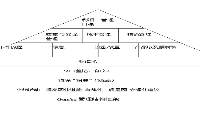 图像:Tu01.jpg